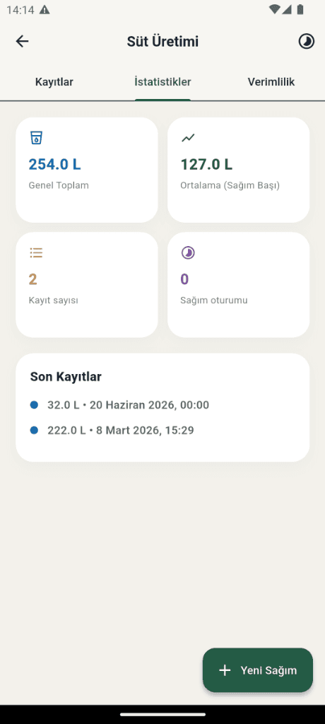 Süt takibi